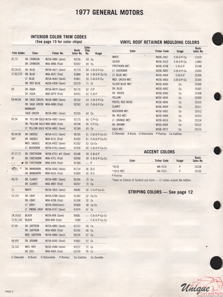 1977 General Motors Paint Charts Acme 6